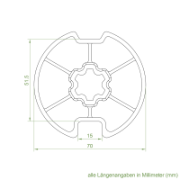 Set 12/R | Becker Adapter-Set für Nutwelle DW 74 | für Becker Antriebe Serie R