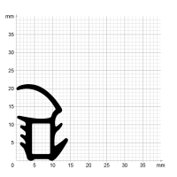 Maßstabgetreuer Profilquerschnitt auf Millimeterpapier der Stahlzargendichtung SZ030.