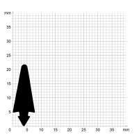 Zeichnung des Dichtungsprofils der Lippendichtung LP117.