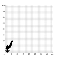 Zeichnung des Dichtungsprofils der Lippendichtung LP126.