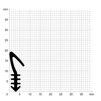 Zeichnung des Dichtungsprofils der Lippendichtung LP177.