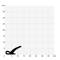 Zeichnung des Dichtungsprofils der Lippendichtung LP178.