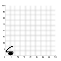 Zeichnung des Dichtungsprofils der Lippendichtung LP183.