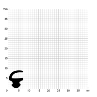 Zeichnung des Dichtungsprofils der Lippendichtung LP192.