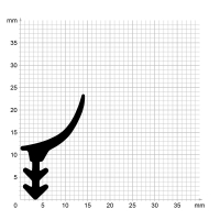 Zeichnung des Dichtungsprofils der Lippendichtung LP200.