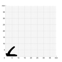 Zeichnung des Dichtungsprofils der Lippendichtung LP225.