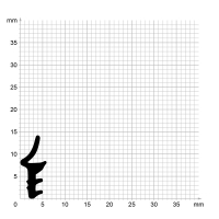 Zeichnung des Dichtungsprofils der Lippendichtung LP233.