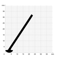 Zeichnung des Dichtungsprofils der Lippendichtung LP263.