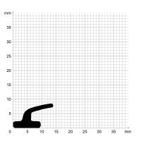 Zeichnung des Dichtungsprofils der Lippendichtung LP272.