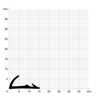 Zeichnung des Dichtungsprofils der Lippendichtung LP280.