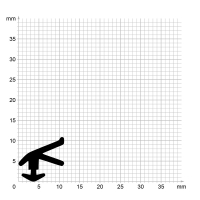 Zeichnung des Dichtungsprofils der Lippendichtung LP297.