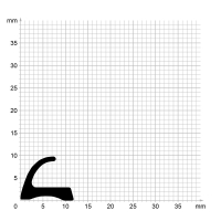 Zeichnung des Dichtungsprofils der Lippendichtung LP303.