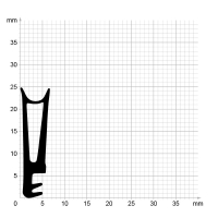 Maßstabgetreuer Profilquerschnitt der Flügelfalzdichtung FF037 auf Millimeterpapier.