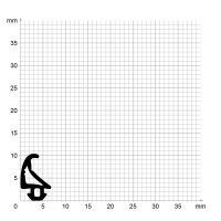 Zeichnung des Dichtungsprofils der Lippendichtung LP308.