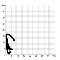 Zeichnung des Dichtungsprofils der Mitteldichtung MI117...