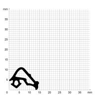 Zeichnung des Dichtungsprofils der Schlauchdichtung SL084.