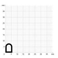 Maßstabgetreuer Profilquerschnitt der Stahlzargendichtung SZ315 auf Millimeterpapier.