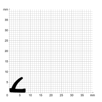 Zeichnung des Dichtungsprofils der Lippendichtung LP254.