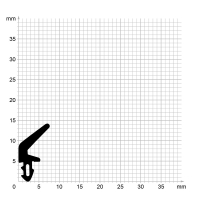 Zeichnung des Dichtungsprofils der Lippendichtung LP510.