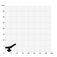 Zeichnung des Dichtungsprofils der Lippendichtung LP526.