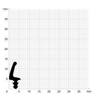 Zeichnung des Dichtungsprofils der Mitteldichtung MI230 für Fenster.